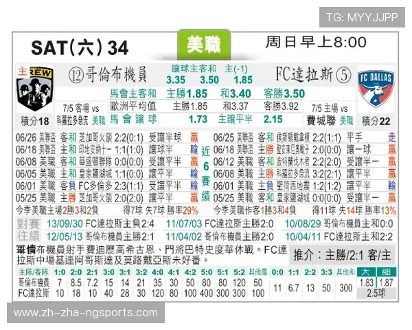 哥伦布机员与FC达拉斯比赛延期的原因及影响分析